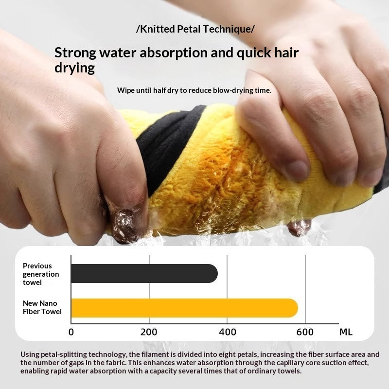 Super Absorbent Quick Drying Pet Bath Towel For Pets