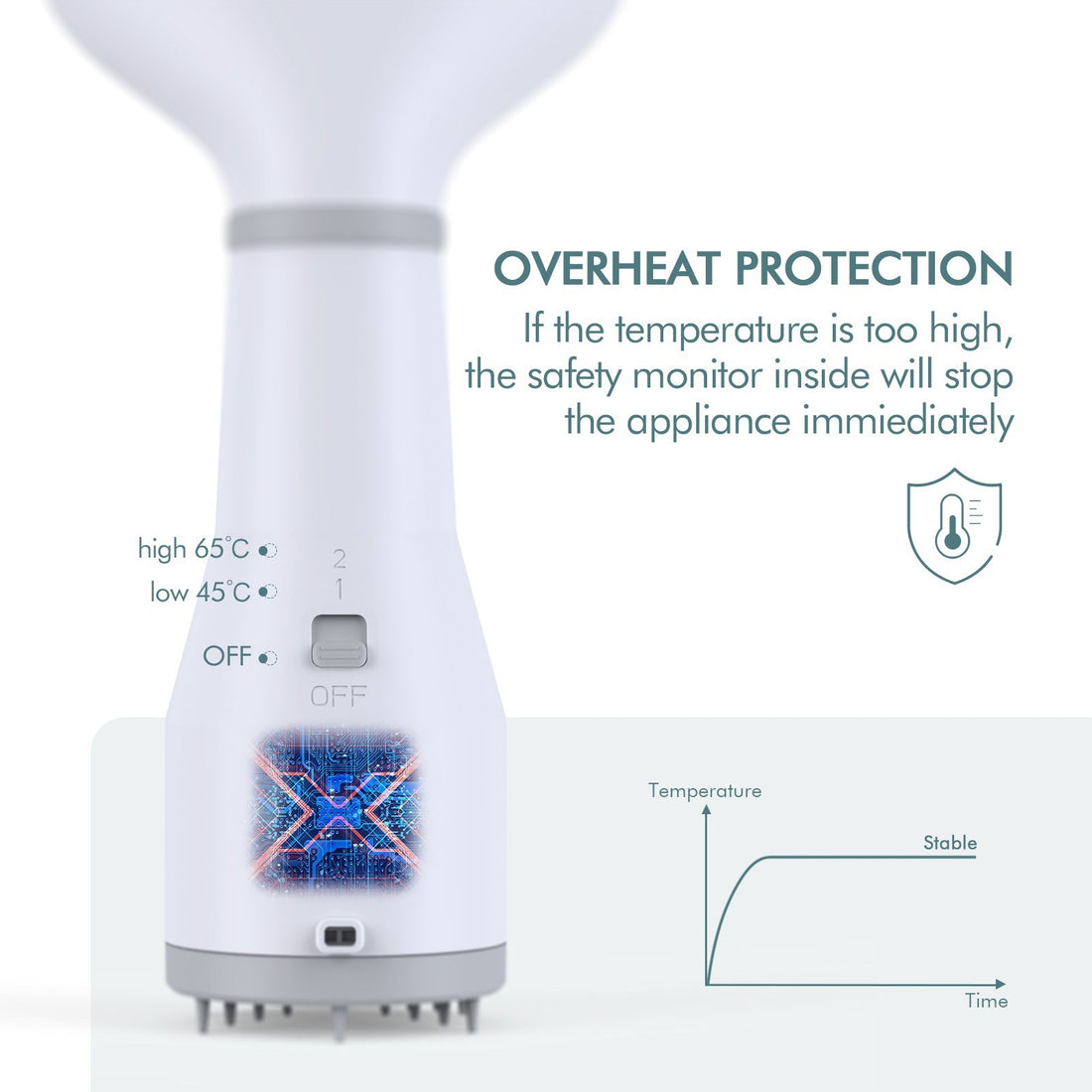 Dadypet Pet  Hair Dryer Grooming Dryer Slicker Brush